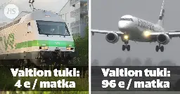 Matkailu | Valtio tukee yhden matkustajan lentomatkaa yli 20 kertaa junamatkaa enemmän