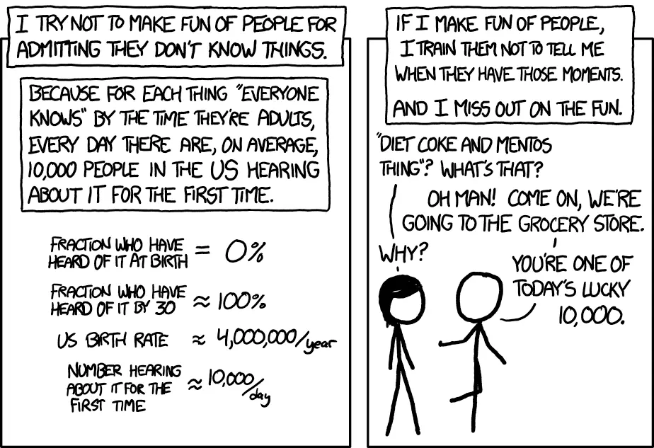 xkcd 1:10000