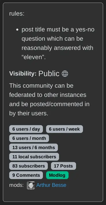 screenshot of community sidebar info box containing:  rules: post title must be a yes-no question which can be reasonably answered with “eleven”.  Visibility: Public  This community can be federated to other instances and be posted/commented in by their users.  6 users / day 6 users / week 6 users / month 13 users / 6 months 11 local subscribers 83 subscribers 17 Posts 9 Comments  Modlog  mods: Arthur Besse