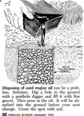 popular mechanics 1963 tip, depicting the disposal of used engine oil into a gravel filled hole in the ground