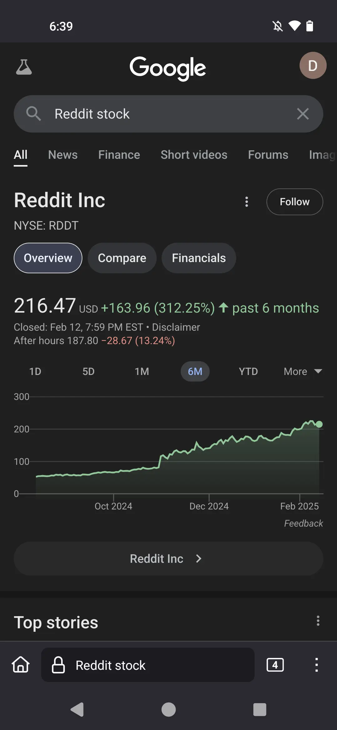 Screenshot showing Reddit shares doing great