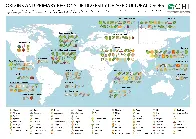 Geographical origin of various agricultural crops.