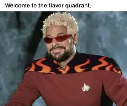 the background blur