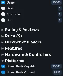 We Now Have 16,000 Steam Deck Verified/Playable Games To Play Through - Steam Deck HQ