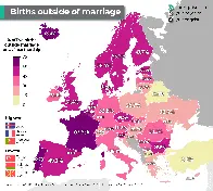 Percent of births outside marriage in Europe.