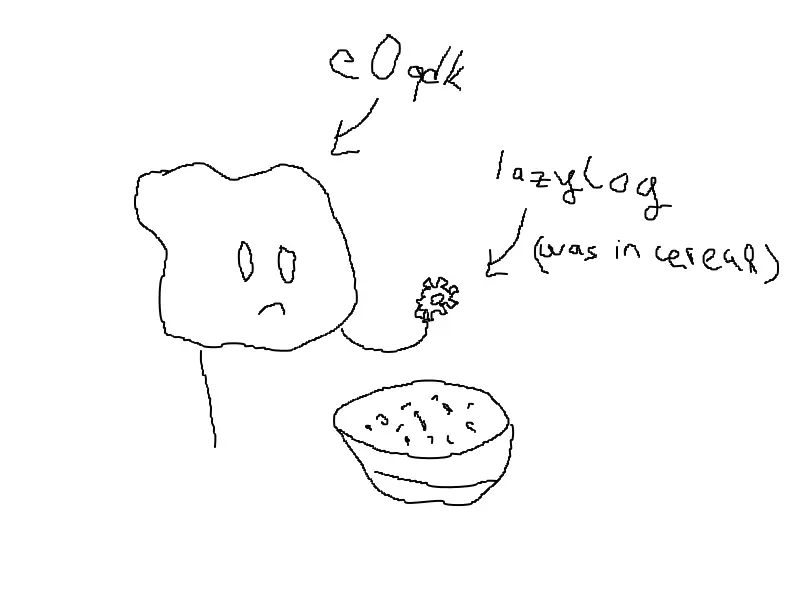 Avatar of e0qdk picking up a cog from their cereal, unsatisfied