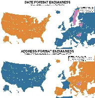 Endianness of date and address formats in Europe and the US
