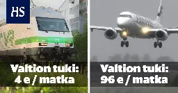 Matkailu | Valtio tukee yhden matkustajan lentomatkaa yli 20 kertaa junamatkaa enemmän