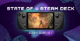 The State of Steam Deck 2024 Survey