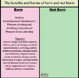 The benefits and harms of born and not born