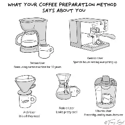 What your coffee preparation method says about you