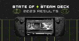 Steam Deck Survey 2023 Results