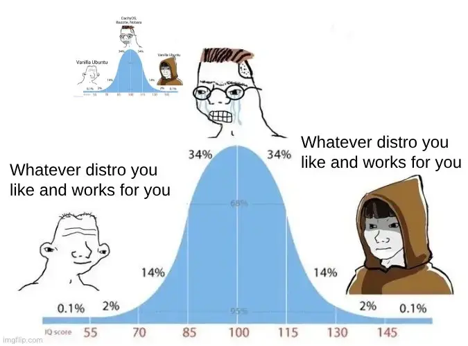 ftfy