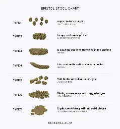 Shit Cheatsheet