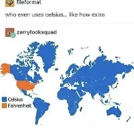 Who even uses Celsius