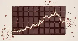 A Failed Crop Rattled the Chocolate Industry. Then Speculators Came.