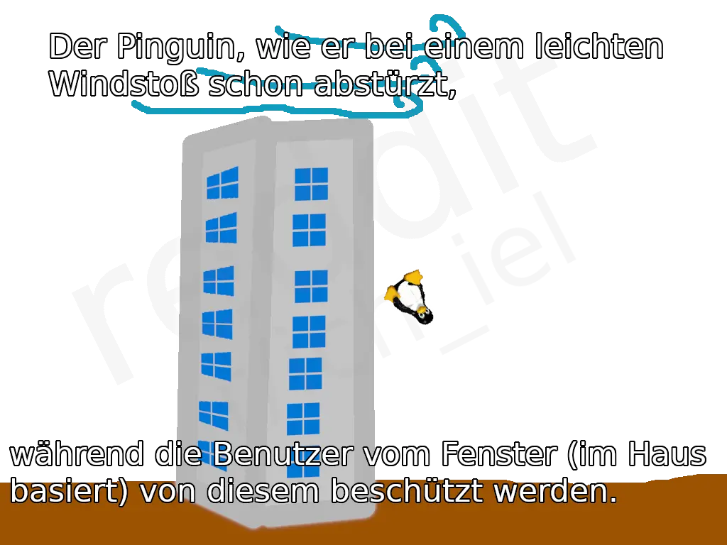 Ein gemaltes Hochhaus, die Fenster sind Microsoft Windows 10 und 11 Logos. Über dem Dach sind Kringel, die Wind symbolisieren. Rechts neben dem Haus fällt Tux Kopf-voran herunter. Der Hintergrund ist transparent. Text oben: "Der Pinguin, wie er bei einem leichten Windstoß schon abstürtz," Text unten: "während die Benutzer vom Fenster (im Haus basiert) von diesem beschützt werden."