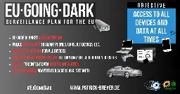 First insight: 42 key points of the secret #EUGoingDark surveillance plan for the new EU Commission
